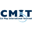 CMIT