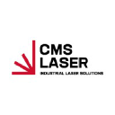 Control Micro Systems, Inc
