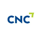 CZECH NEWS CENTER a.s.