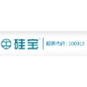 Chengdu Guibao Science & Technology Co., Ltd