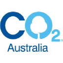 CO2 Group