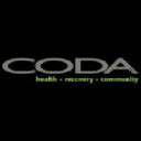 Coda Treatment Recovery Preven