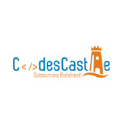 CodesCastle Software Pvt. Ltd.