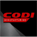 Codi Manufacturing Inc