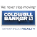 Commercial Centers Management