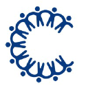 Communities For People Inc