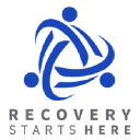 Community Programs, Inc.