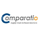 Aspire Software