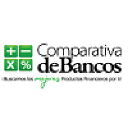 Comparativa de Bancos