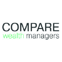 Compare Wealth Managers
