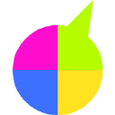 Compass Community