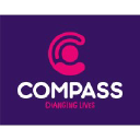 The Compass Institute