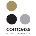 Compass Global Markets