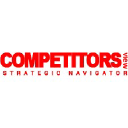 Competitors View Strategic Insights Pvt. Ltd.