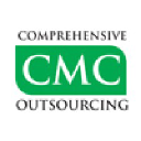 Comprehensive CMC Outsourcing