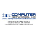Computer Networks, Inc.