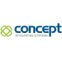 Concept Integrated Systems