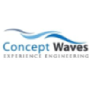 ConceptWaves Software Solutions Pvt. Ltd.