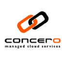 Concero | Cloud Desktops