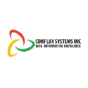 CONFLUX