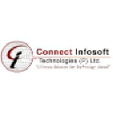 Connect Infosoft Technologies Pvt. Ltd.