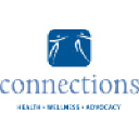 Connections Health Wellness Advocacy