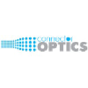 Ftech LLC