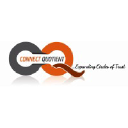 Connect Quotient