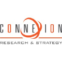ConneXion Research and Strategy