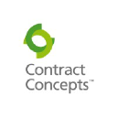 Contract Concepts