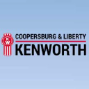 Coopersburg Kenworth Inc