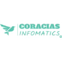 Coracias Infomatics Pvt Ltd