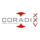 Coradix Technology Consulting Ltd