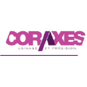 CORAXES