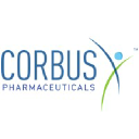 Corbus Pharmaceuticals Holdings, Inc.