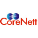 CoreNett Limited