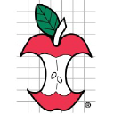 Core Products