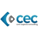Core Experts Consulting