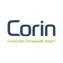 Corin Group PLC