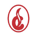 CORONA SCHOOLS TRUST