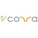 Corra Group