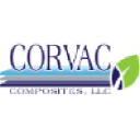 Corvac Composites
