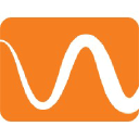 Cosine Additive