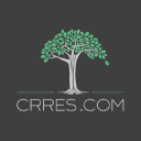 Commercial Centers Management