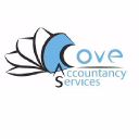 Key Recruitment Limited