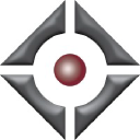 Control Point Associates, Inc