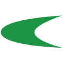 CRACO Mfg., Inc.