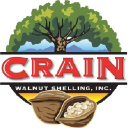 Crain Walnut Shelling, Inc