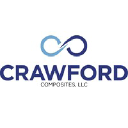 Crawford Composites, LLC.