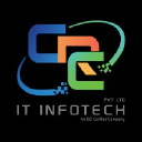 CRCIT Infotech Pvt Ltd
